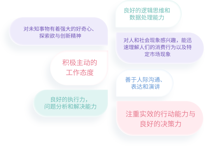 我们是这样一群人