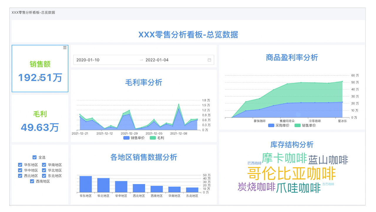 什么，没有交互那还能叫BI吗